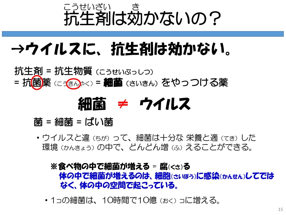 抗生剤は効かないの?ウイルスに、抗生剤は効かない