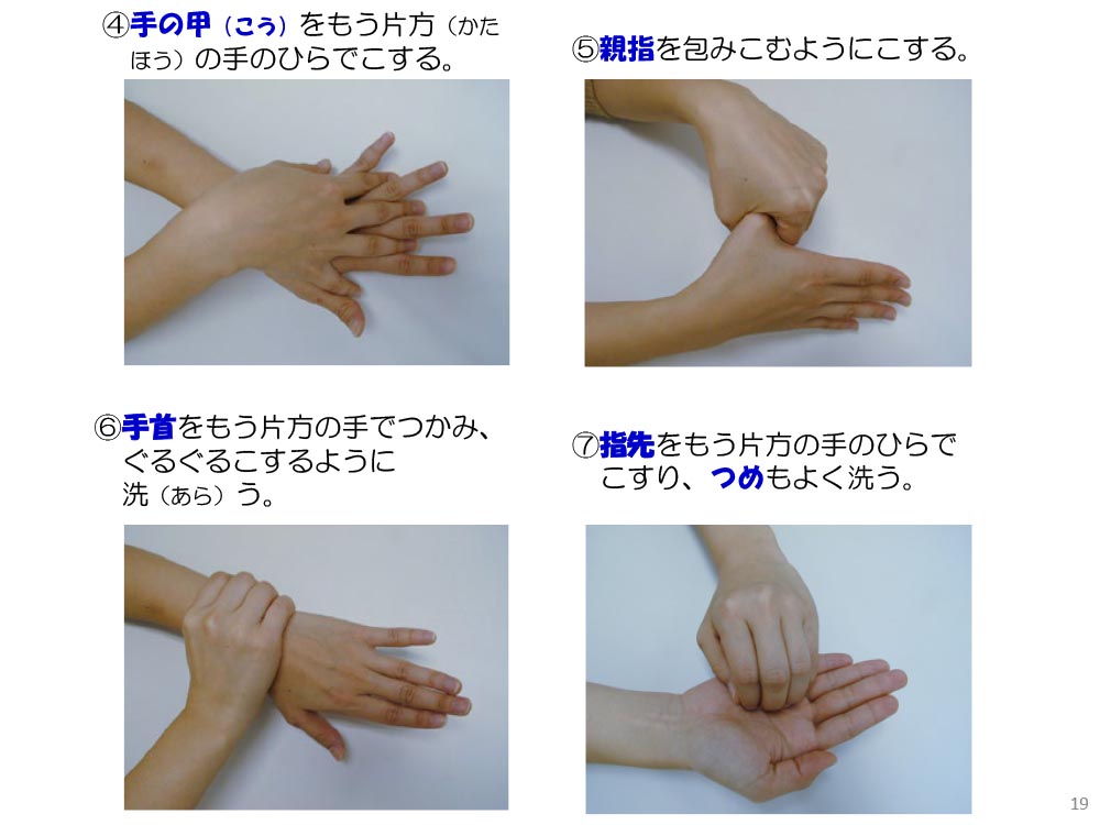 手洗い 手の甲(こう)をもう片方(かたほう)の手のひらでこする。⑤親指を包みこむようにこする。⑥手首をもう片方の手でつかみ、ぐるぐるこするように
洗(あら)う。⑦指先をもう片方の手のひらでこすり、つめもよく洗う。