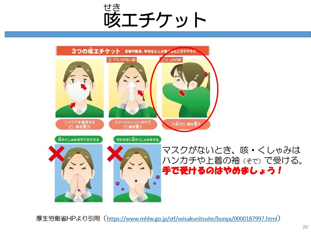 咳エチケット マスクがないとき、咳・くしゃみはハンカチや上着の袖(そで)で受ける。手で受けるのはやめましょう!