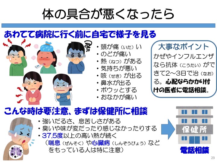 体の具合が悪くなったら あわてて病院に行く前に自宅で様子を見る ・頭が痛(いた)い・のどが痛い・熱(ねつ)がある・気持ちが悪い・咳(せき)が出る・鼻水が出る・ボウッとする・おなかが痛い・強いだるさ、息苦しさがある・臭いや味が変だったり感じなかったりする・37.5度以上の高い熱が続く(喘息(ぜんそく)や心臓病(しんぞうびょう)などをもっている人は特に注意)