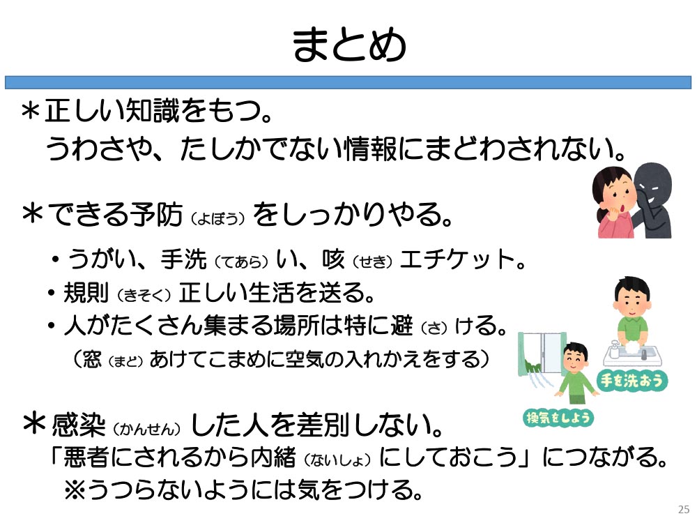 まとめ *正しい知識をもつ。うわさや、たしかでない情報にまどわされない。*できる予防(よぼう)をしっかりやる。・うがい、手洗(てあら)い、咳(せき)エチケット。・規則(きそく)正しい生活を送る。・人がたくさん集まる場所は特に避(さ)ける。(窓(まど)あけてこまめに空気の入れかえをする)*感染(かんせん)した人を差別しない。「悪者にされるから内緒(ないしょ)にしておこう」につながる。※うつらないようには気をつける。